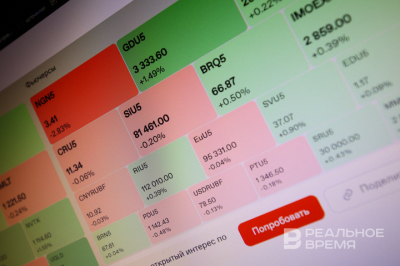Индекс Мосбиржи вырос после решения Центробанка по ключевой ставке