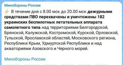 За день средства ПВО сбили 182 украинских беспилотника